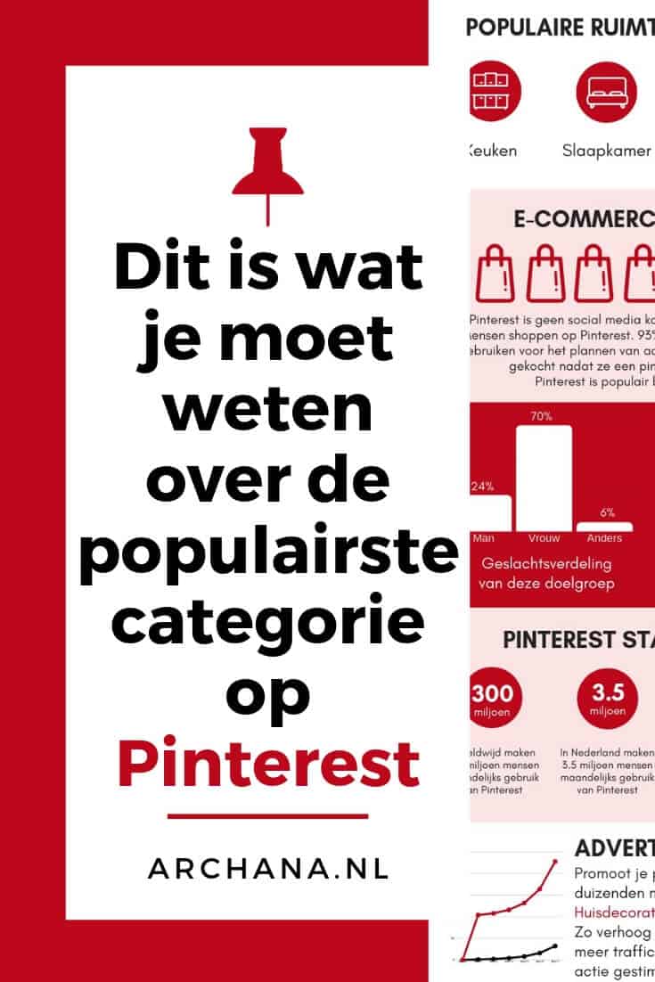 Dit is wat je moet weten over de populairste categorie op Pinterest - ARCHANA.NL | pinterest marketing | pinterest tips | pinterest nederland #pinterest #pinterestmarketing #succesmetpinterest