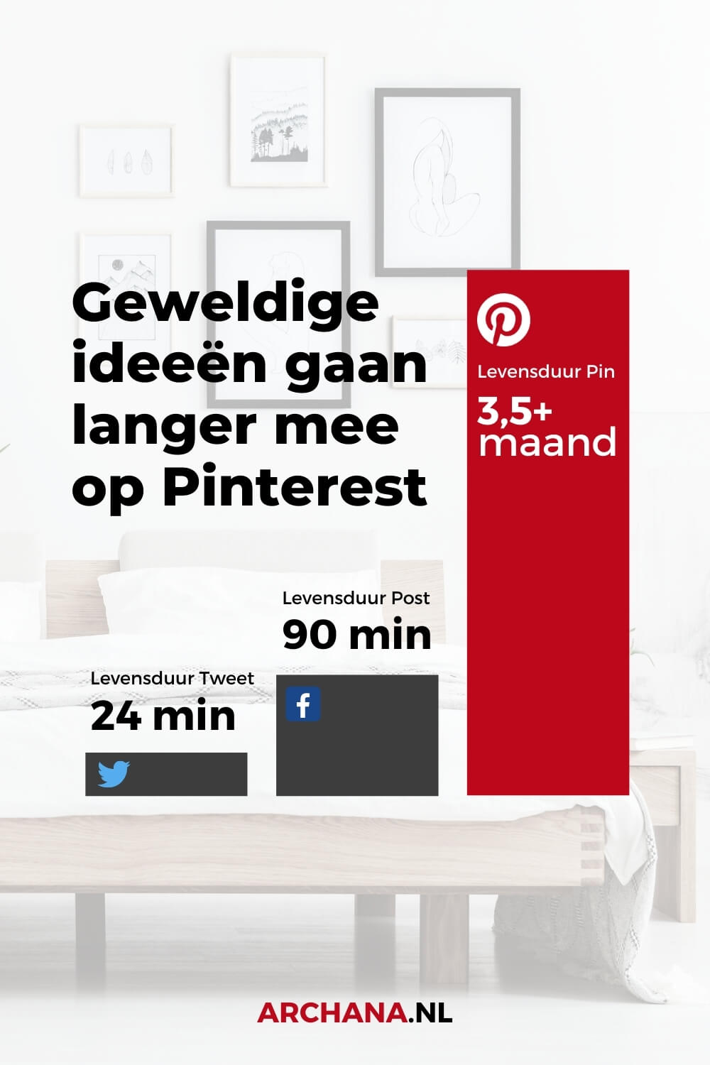 Gratis verspreiding van je content op Pinterest. Zelfs na jaren! - ARCHANA.NL Pinterest Marketing Bureau
