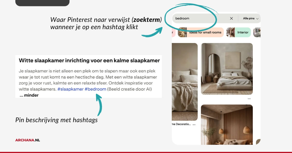 Hashtags: hoe zit het echt?