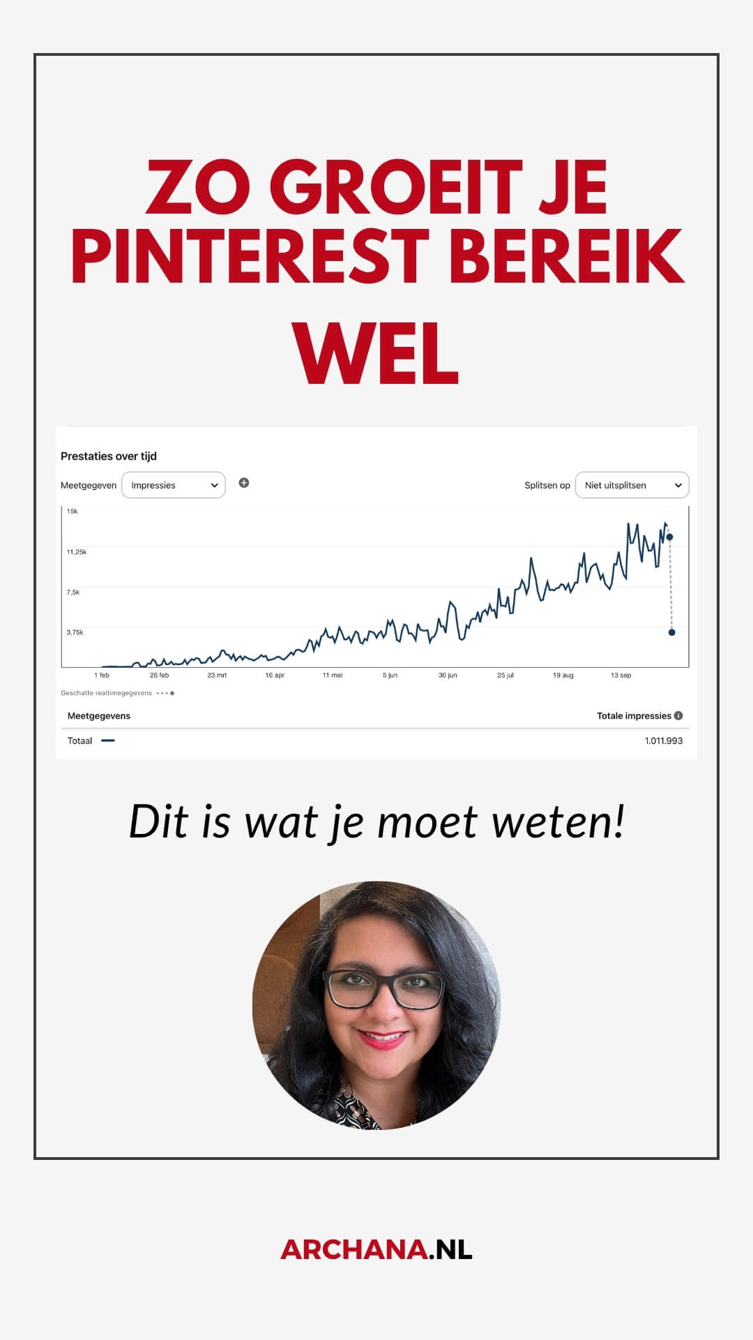 Online groei tips - Archana Haarnack Online groei tips - Archana Haarnack